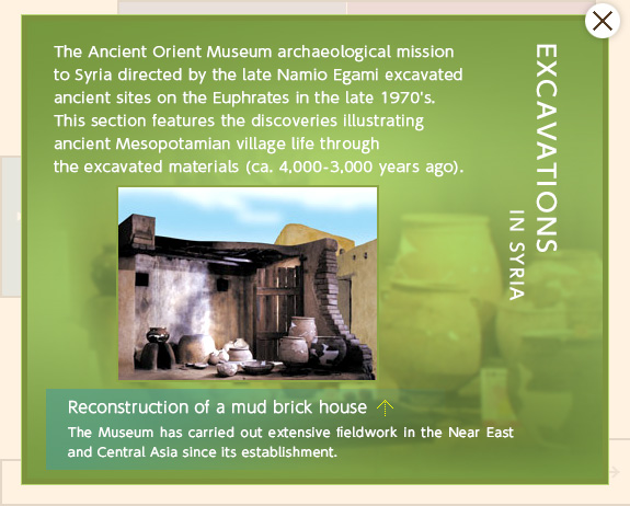 Excavations in Syria